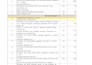 do accurate construction quantity takeoff and boq